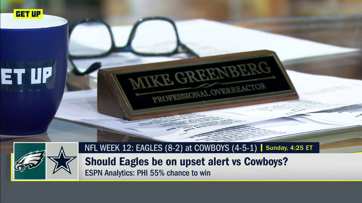 .Mike Greenberg says he is a professional overreactor 😂