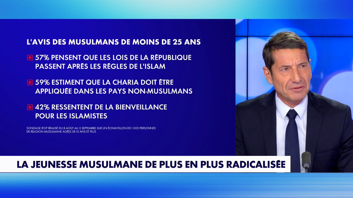 David Lisnard : «L'immense majorité des maires sont attachés à la laïcité. Ce sondage est très troublant. Ça révèle l'abandon par la France de son ambition assimilatrice. L'assimilation, quand elle est bien faite, n'est pas un renoncement, mais une libération.» #Facealinfo