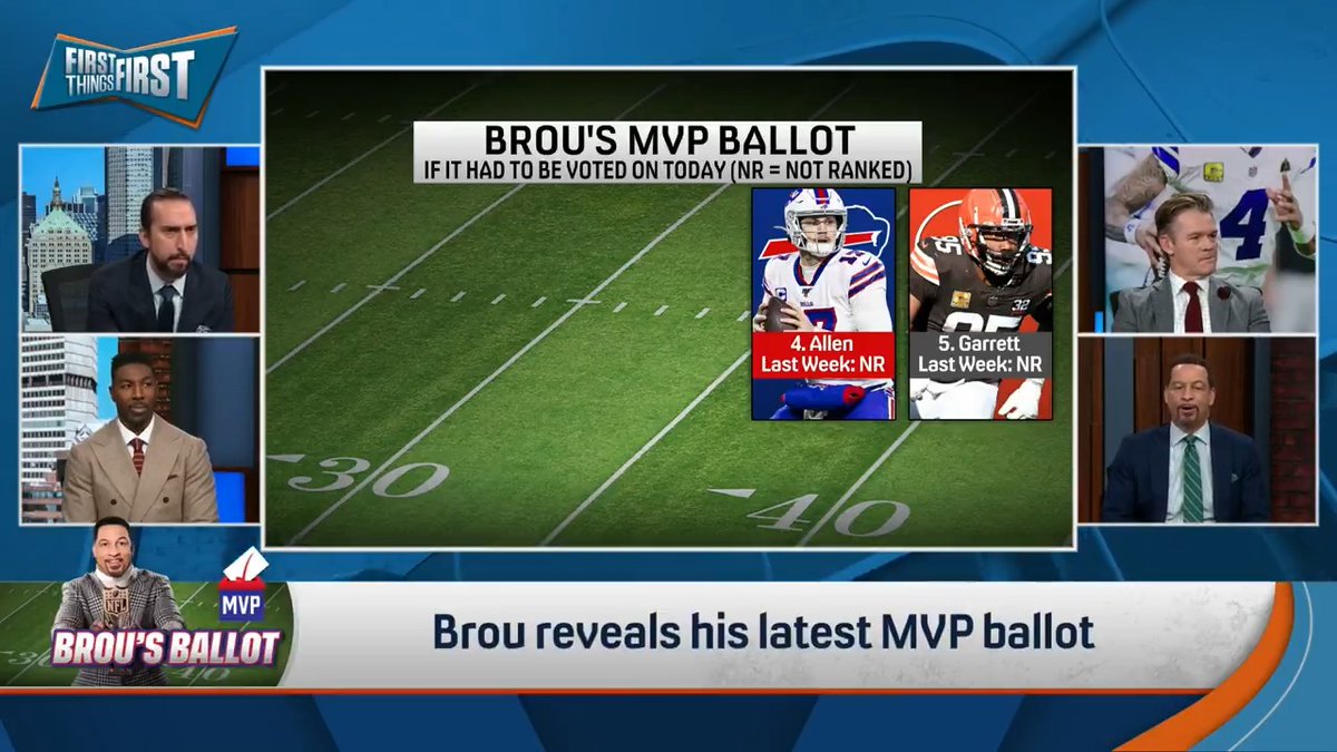 A VERY controversial edition of Chris Broussard’s MVP Ballot today 👀 1. ??? 2. Drake Maye 3. Jonathan Taylor 4. ??? 5. ??? Who do you think should be #1?