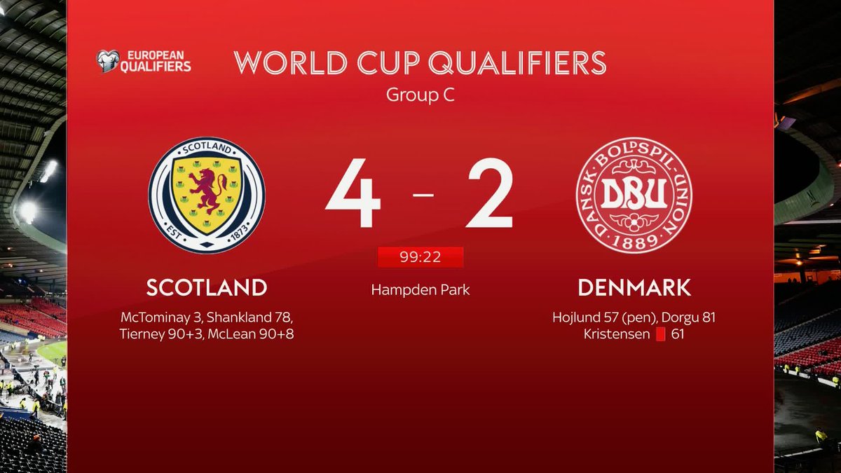 SCOTLAND ARE IN DREAMLAND 😍