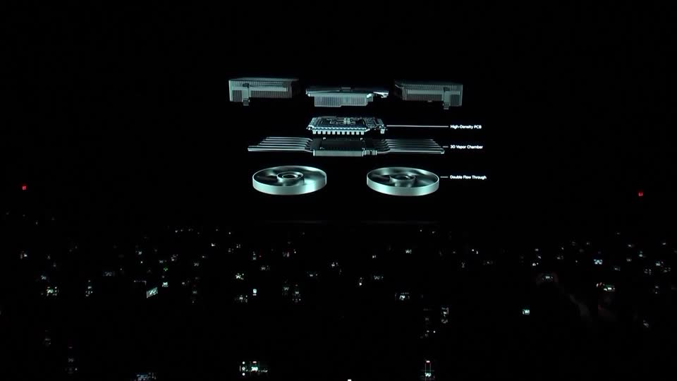 Nvidia's upcoming earnings will be key to determining the sustainability of Wall Street's massive AI-driven investments