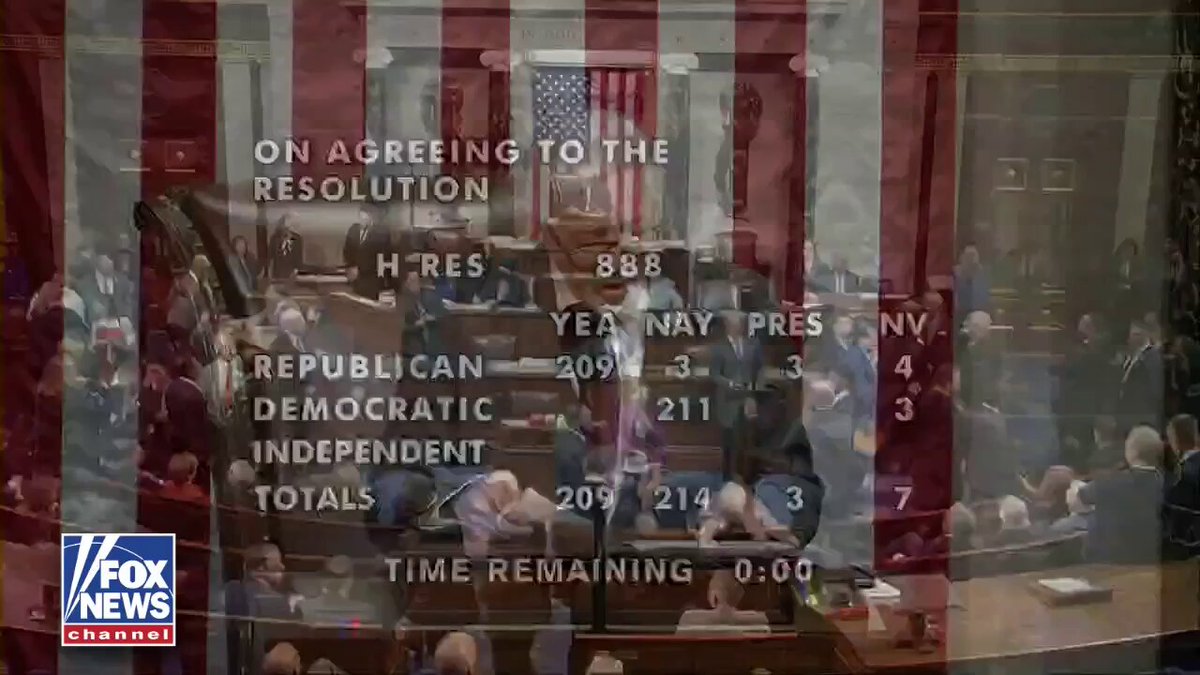 JUST IN: The House votes against censuring Democrat Stacey Plaskett after estate records showed she was texting Jeffrey Epstein during a 2019 congressional hearing.