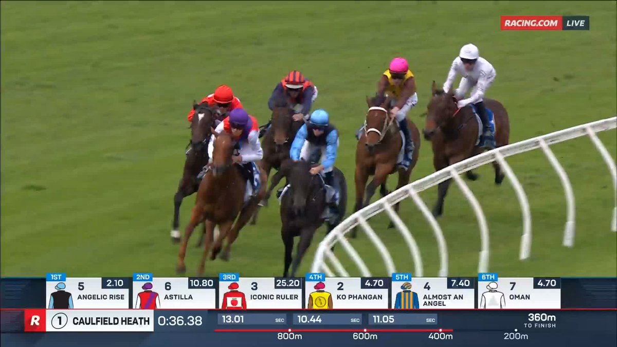 Caulfield Race 1 | Almost An Angel We’re underway at Caulfield! The daughter of So You Think storms home down the middle of the track to produce a breathtaking debut win for Griffiths Racing 😇 📺 Ch. 78/68, Foxtel 529, Kayo or via our app REPLAYS:
