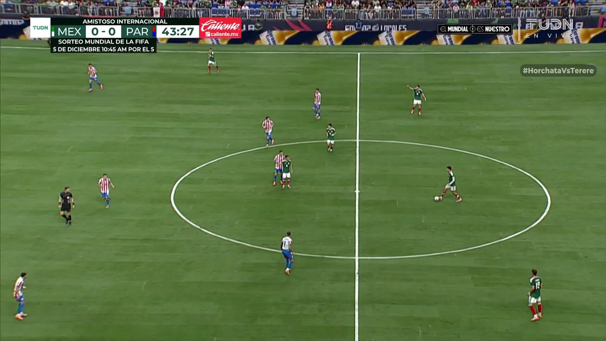 ¡Gol de México! ¡Penal sobre Orbelín Pineda y Raúl Jiménez aparece con la vieja confiable! 😎🇲🇽🔥 #HorchatavsTerere