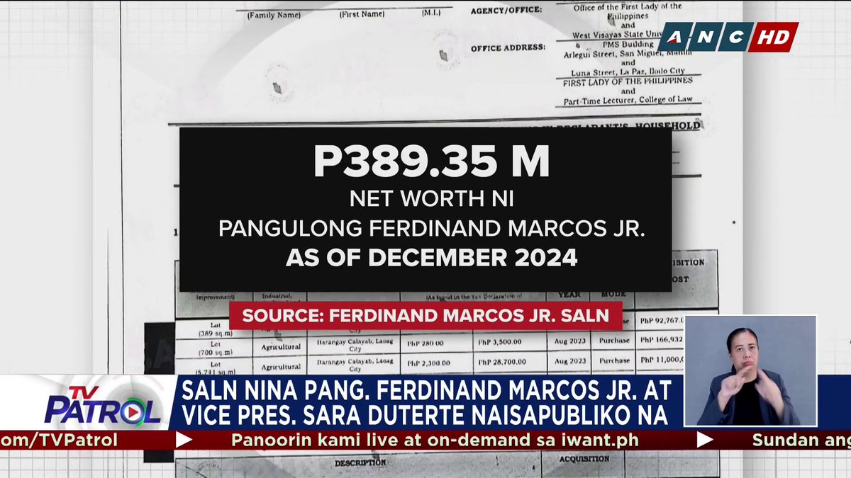 Naisapubliko na ang SALN nina Pangulong Ferdinand Marcos Jr. at Vice President Sara Duterte.