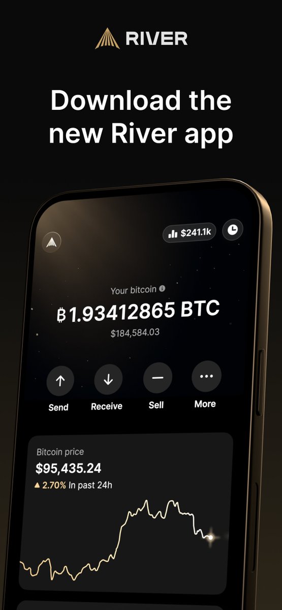 Watching the bitcoin price go down? Do it on the best price chart in bitcoin. Update your River app and go check it out.