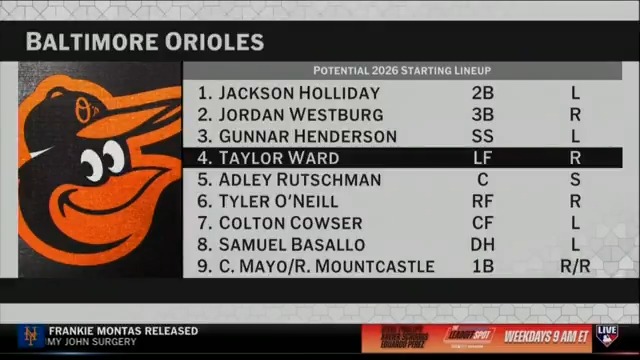 Taylor Ward ↔️ Grayson Rodriguez Matty V and Harold discuss the trade that went down last night between the Orioles and Angels.
