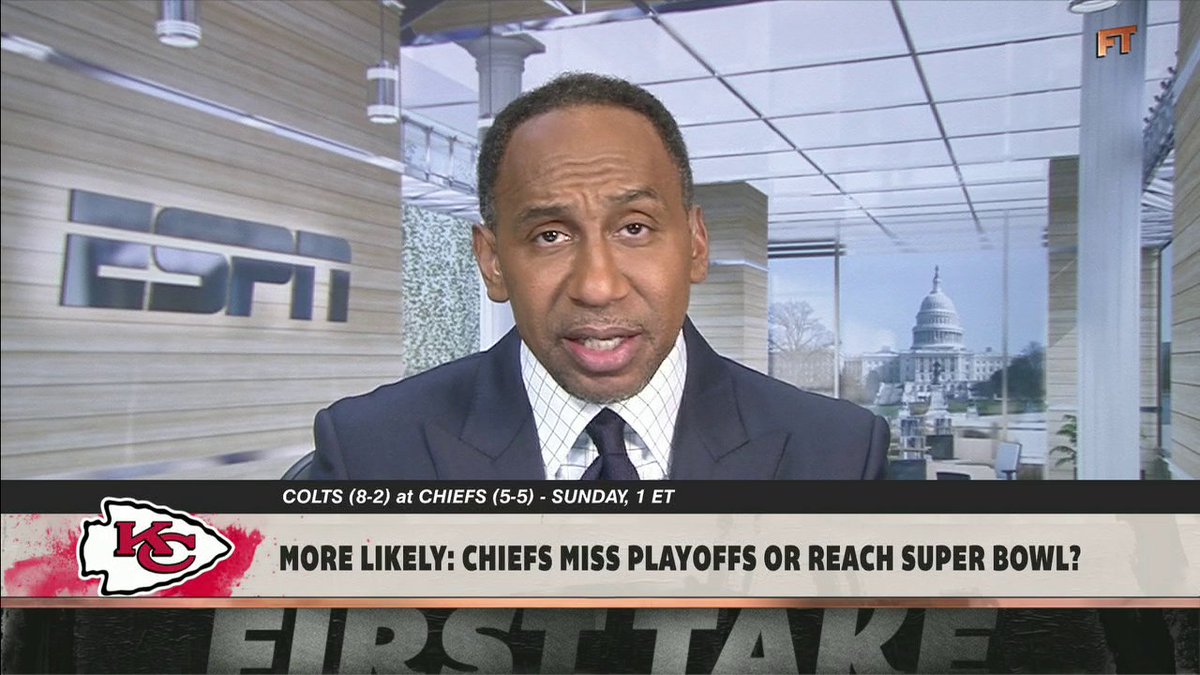 "Their backs are against the wall. ... I think they respond the way champions do, and they remind everybody who the hell they are." Stephen A Smith believes the Chiefs are more likely to make the Super Bowl than miss the playoffs 👀