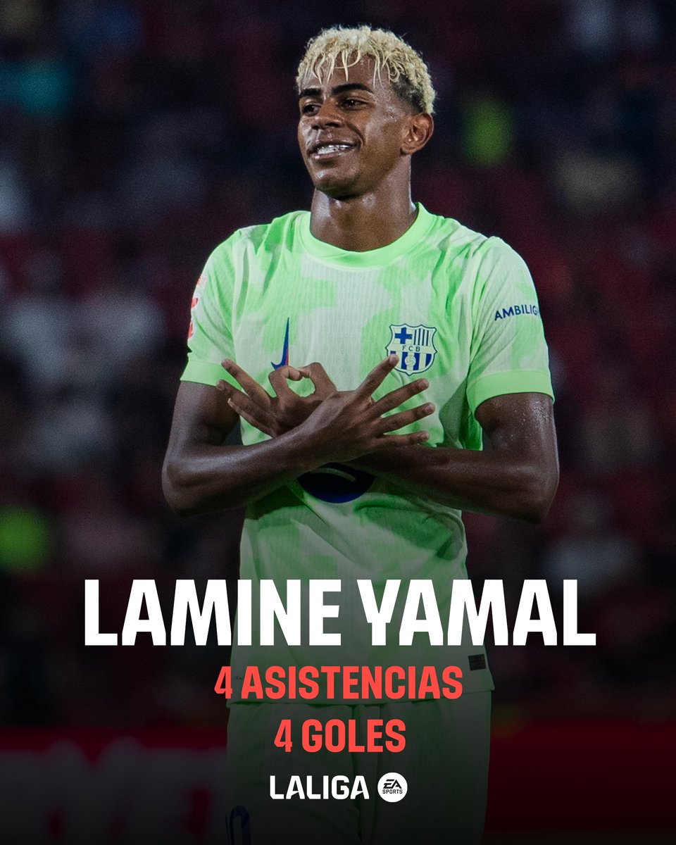 LAMINE YAMAL. 🌟 𝟰+𝟰 en LALIGAEASPORTS. FC Barcelona | LALIGAHighlights
