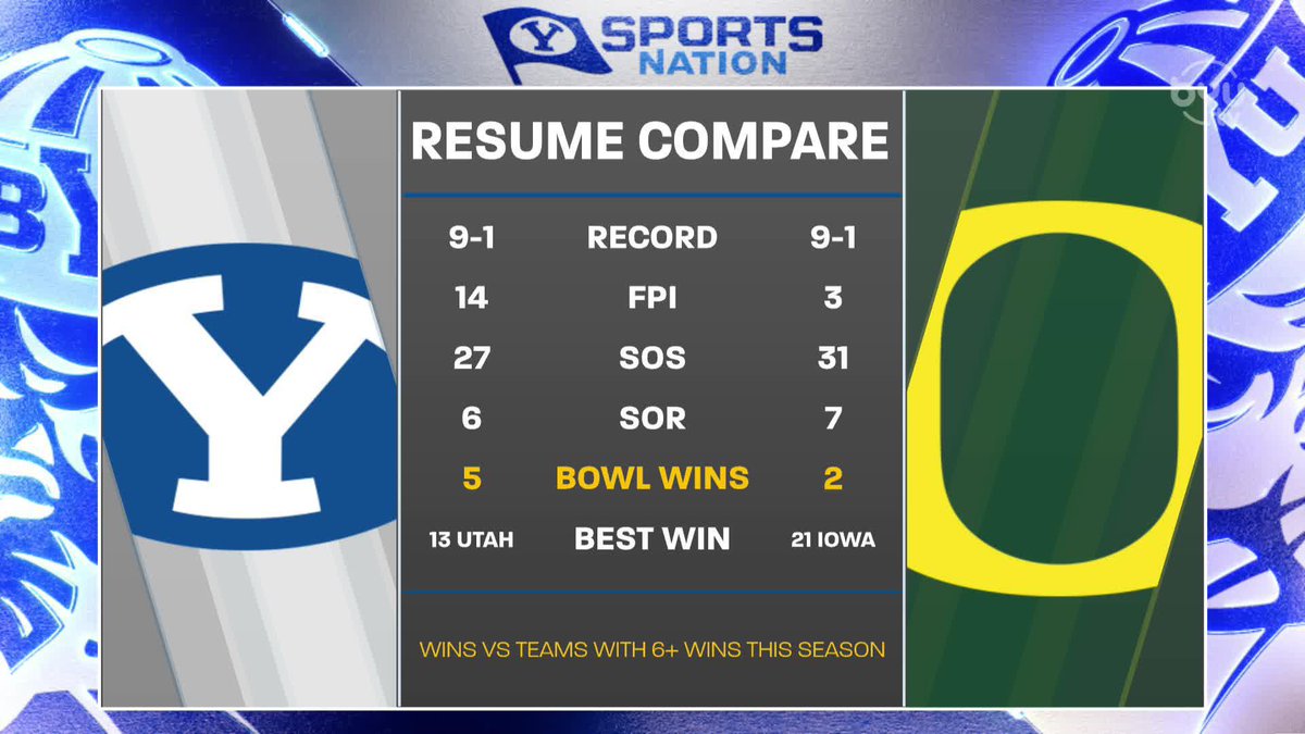 Oregon's resume in comparison to BYU 🧐