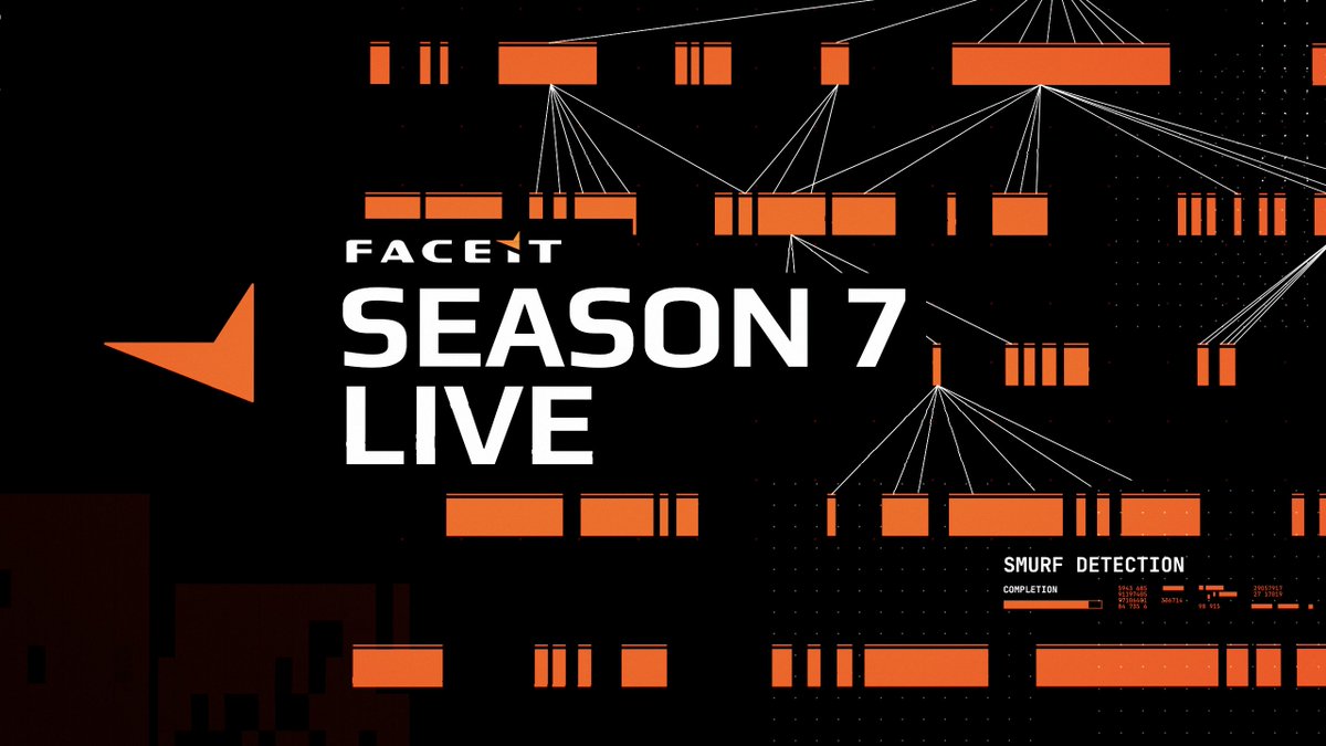 Today we're launching FACEIT Matchmaking Season 7, live now from November 19th to April 6th 2026, featuring a new soft-Elo reset criteria rolled out to all Level 10s, solo/duo queue for Premium Match, and more Read the full update: