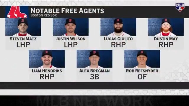 "If I'm buying stock, I'm buying Red Sox stock right now." Steve Phillips breaks down why the Red Sox are the team to watch for this offseason.