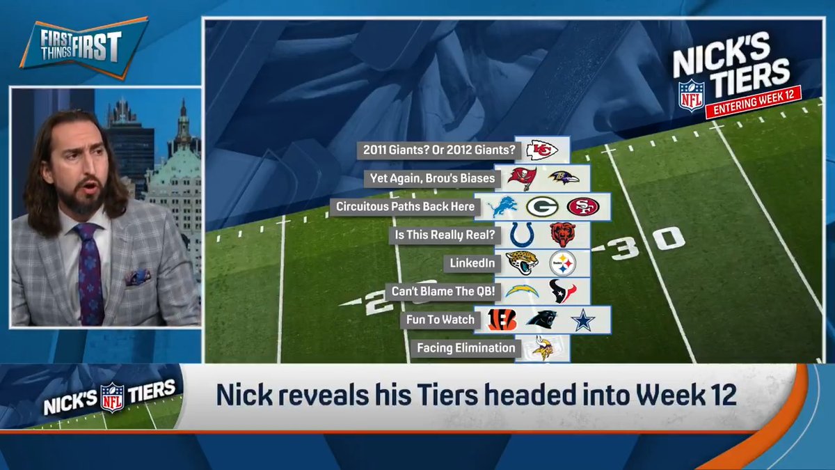 Did Denver move up in The Committee’s™️ Tiers after beating the Chiefs? nick wright reveals 👀 “Broncos, Seahawks. They are feared because of their defenses. They are respected because of their resumes. They are doubted because of their quarterbacks.”