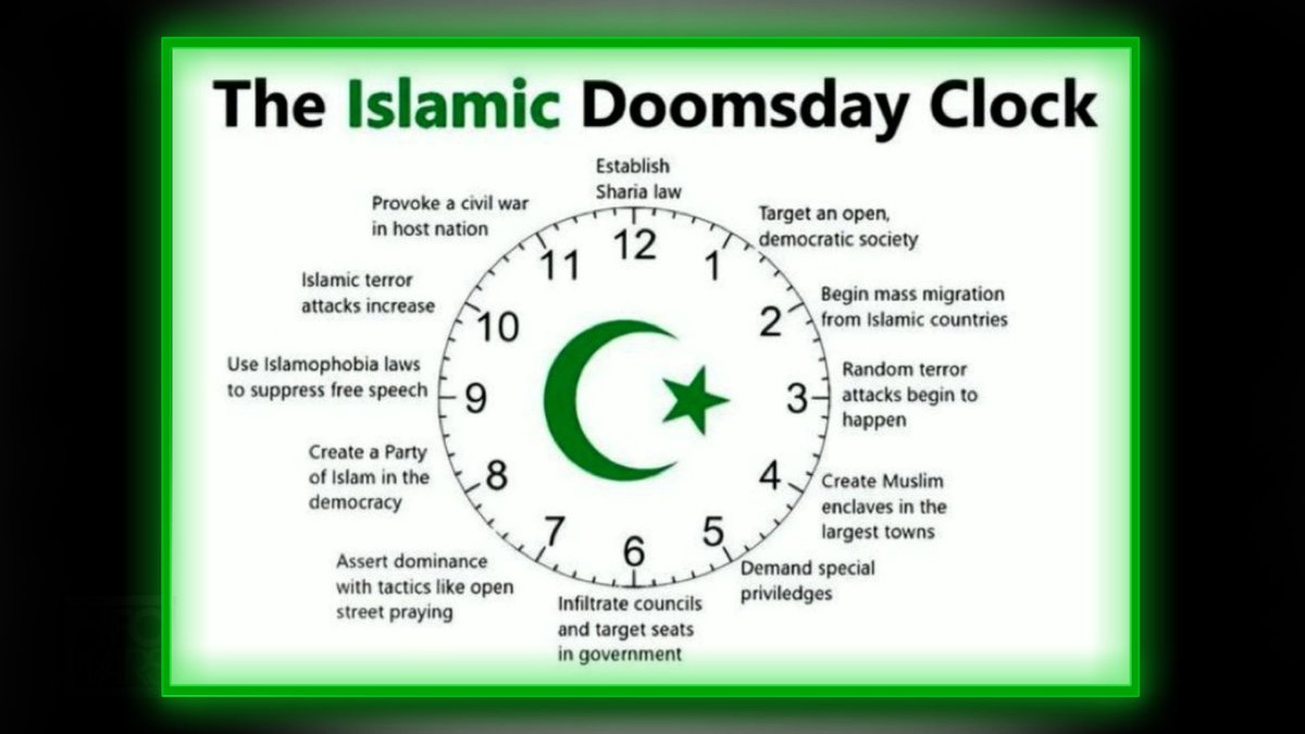 BREAKING INVESTIGATION: The Muslim Brotherhood Plan To Conquer The West Is Now In High Gear! WARNING- VIEWER DISCRETION IS ADVISED!!!