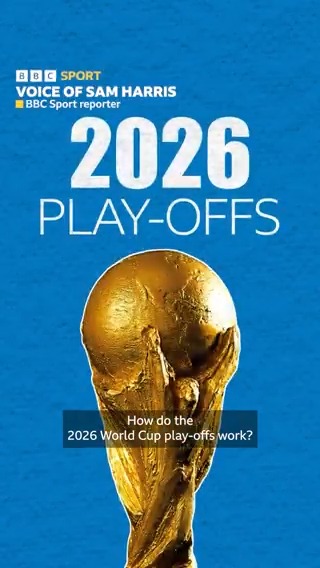 Six teams can still secure their place at the 2026 World Cup ⚽🏆🌍 Here's a reminder of how the play-offs work 🤔