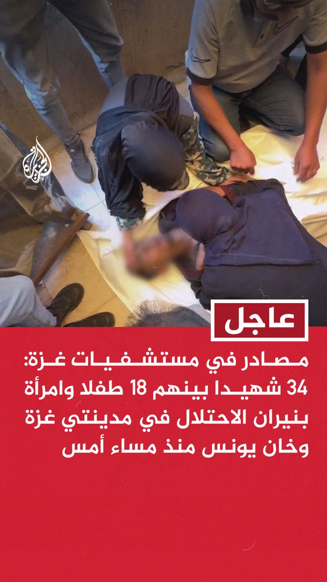 #عاجل | مصادر في مستشفيات غزة: 34 شهيدا بينهم 18 طفلا وامرأة بنيران الاحتلال في مدينتي غزة وخان يونس منذ مساء أمس