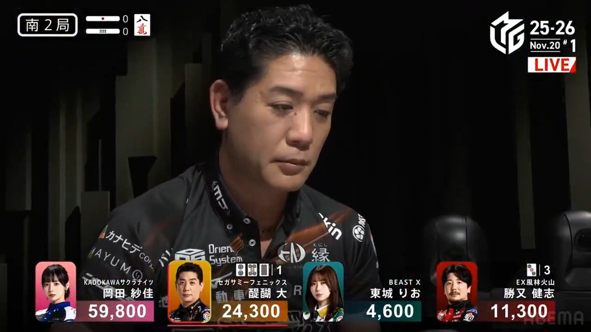#Mリーグ 2025-26試合ダイジェスト📹 南2局 #醍醐大 選手の親跳満のアガリ！ 抜け出す岡田選手を追いかける醍醐選手 ドラ1赤1の🀚🀝🀠待ちのリーチにたどり着く！ 聴牌していた勝又選手の待ちが変わるも🀚が捕まる！ 一発裏2で18000のアガリが炸裂！ 👇動画タップで今すぐ無料視聴