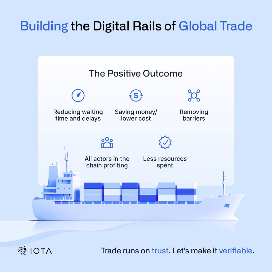 A new era of African trade is unfolding. "With ADAPT, we’re demonstrating how decentralized infrastructure can serve governments and businesses alike, creating a foundation for cross-border collaboration that’s efficient, secure, and future-proof" Dominik Schiener