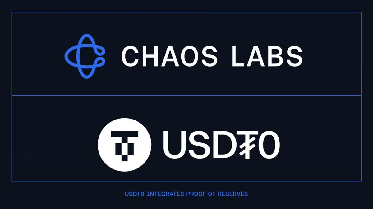 1/ USDT0 has integrated Chaos Proof of Reserves, enabling onchain monitoring and independent reserve verification across all deployments. View the dashboard: