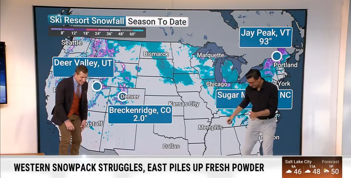 We’re talking ski resorts and snowfall … and sharing a few ski tips from meteorologists Jordan Steele and ReynoldsWolf this morning on The Weather Channel. ⛷️