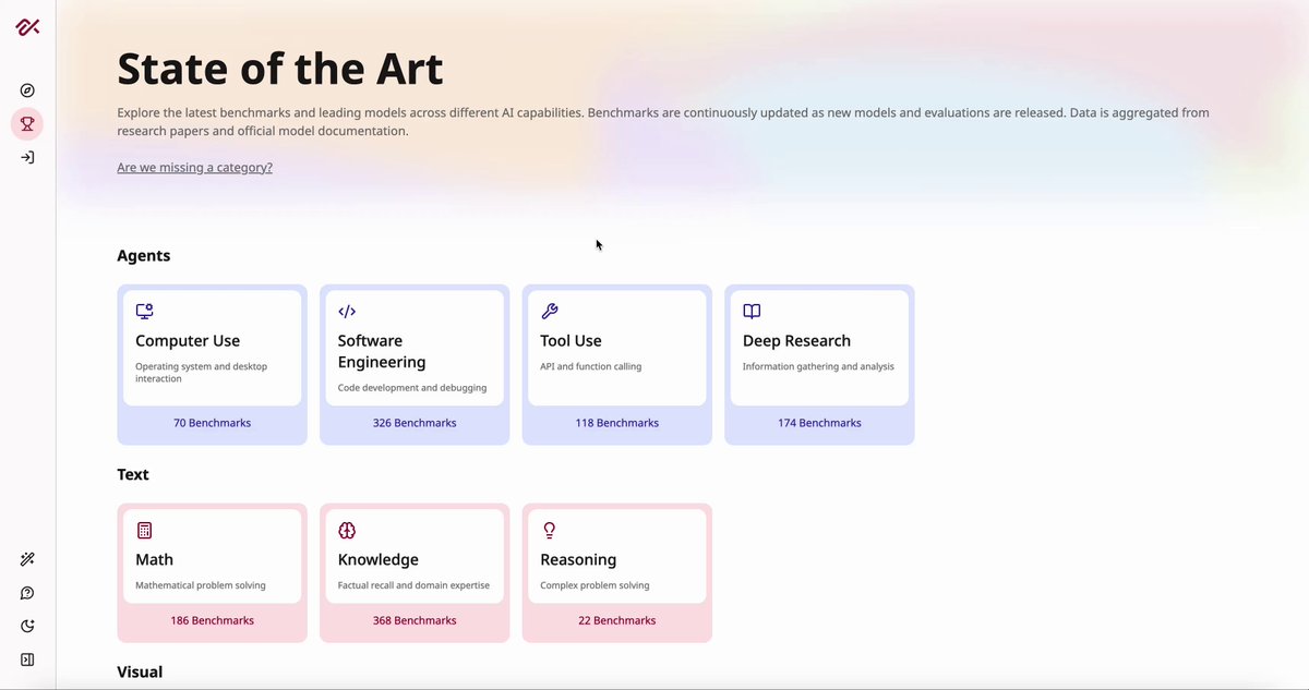 Papers With Code SOTA is back 🚀 We used Gemini 3 to process millions of charts and tables across arXiv + the web to surface state-of-the-art AI research in reasoning, computer-use, OCR, and more Track the best-performing methods and see which benchmarks are getting adopted
