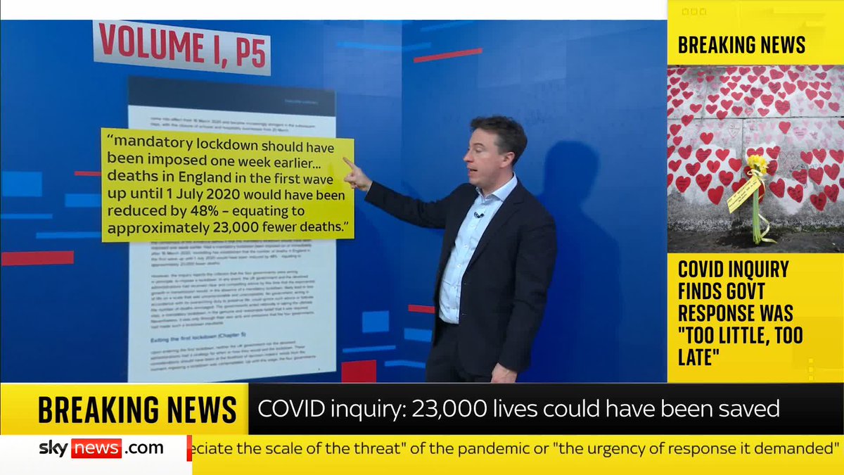 Tens of thousands of lives, including 23,000 in England, could have been saved if the UK had imposed mandatory lockdowns faster, the COVID-19 Inquiry has found. Sam Coates Sky takes an in-depth look at the findings ⬇️ Latest 🔗 📺 Sky 501 and YouTube