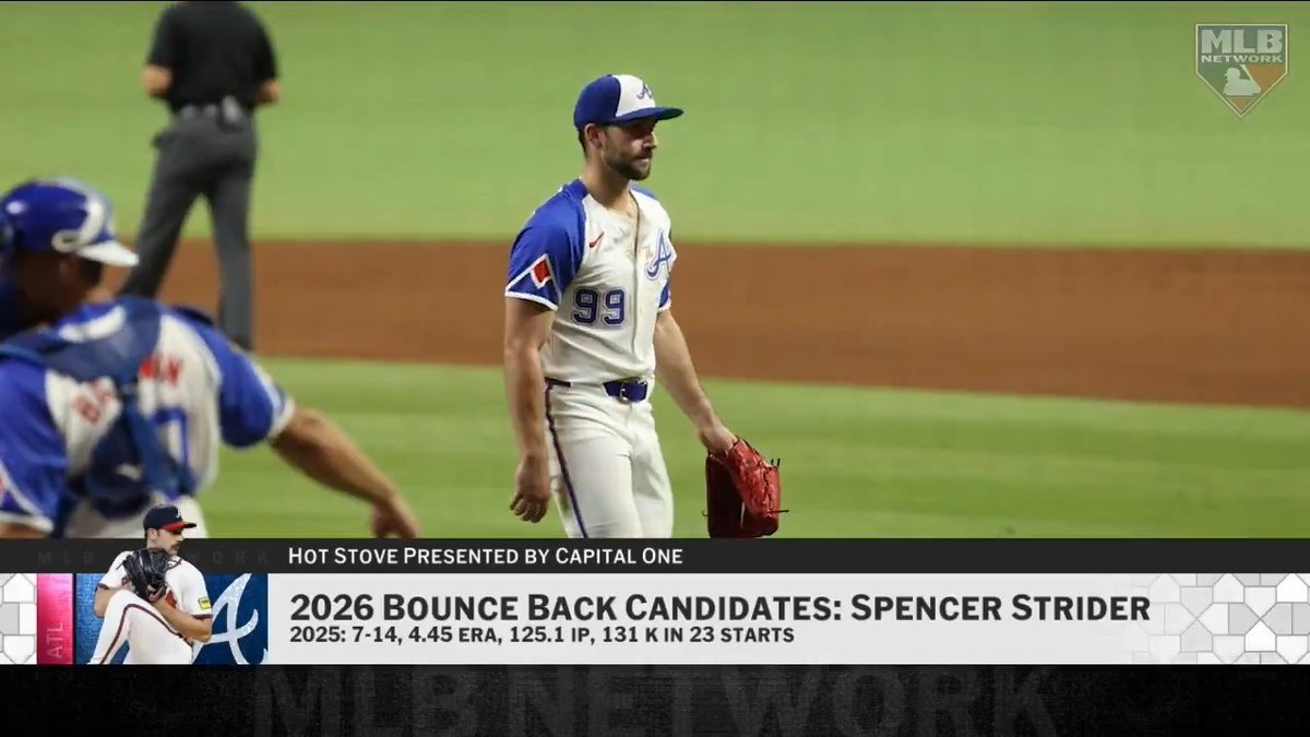 Who are your prime candidates to have bounce-back seasons in 2026?
