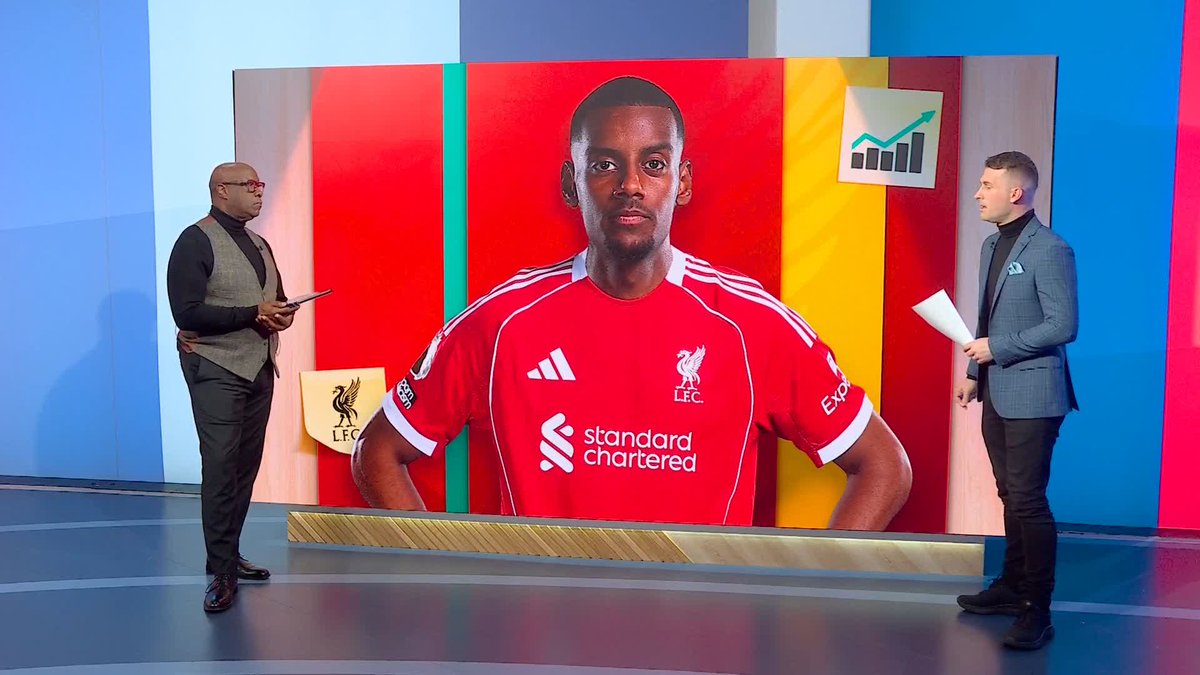🗣️ "These two WILL be happy at the end of the season." Will Alexander Isak and Hugo Ekitike click for Liverpool this season? 🤔