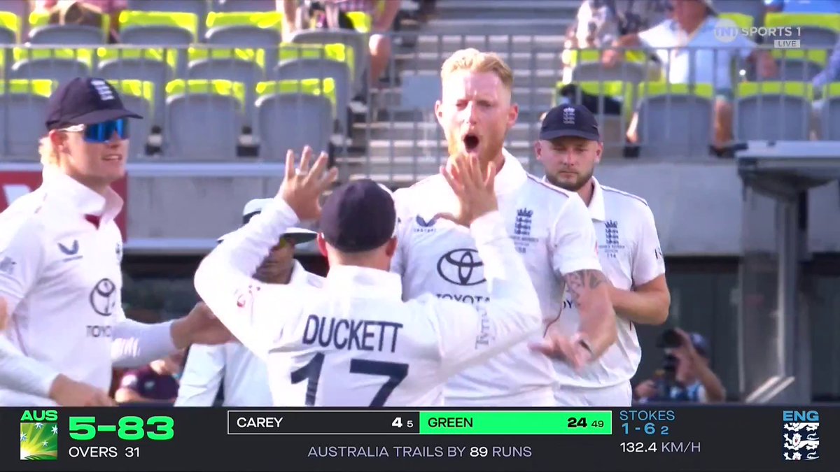 Ben Stokes is INEVITABLE!