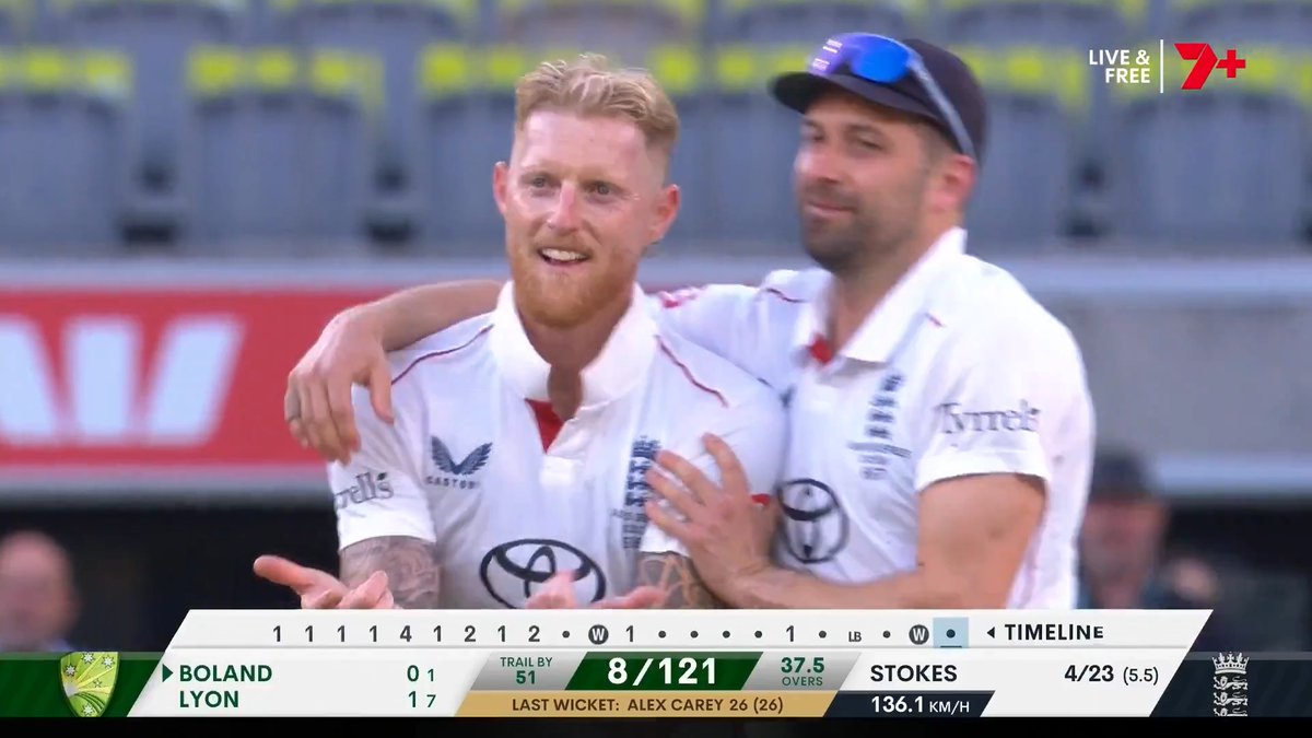 Here's every single one of the NINETEEN wickets to fall on Day 1 at Optus Stadium ... in just 71.5 overs 🤯 #Ashes