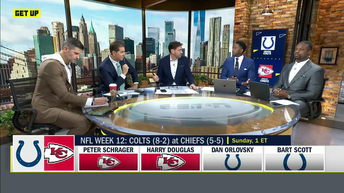 The Chiefs are 0-5 in one-score games. They were 12-0 a year ago. Same players. Same coaches. Different results. I still can't pick against them this weekend.