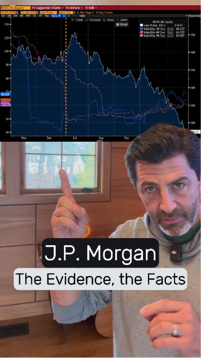 The Evidence, the Facts. J.P.Morgan