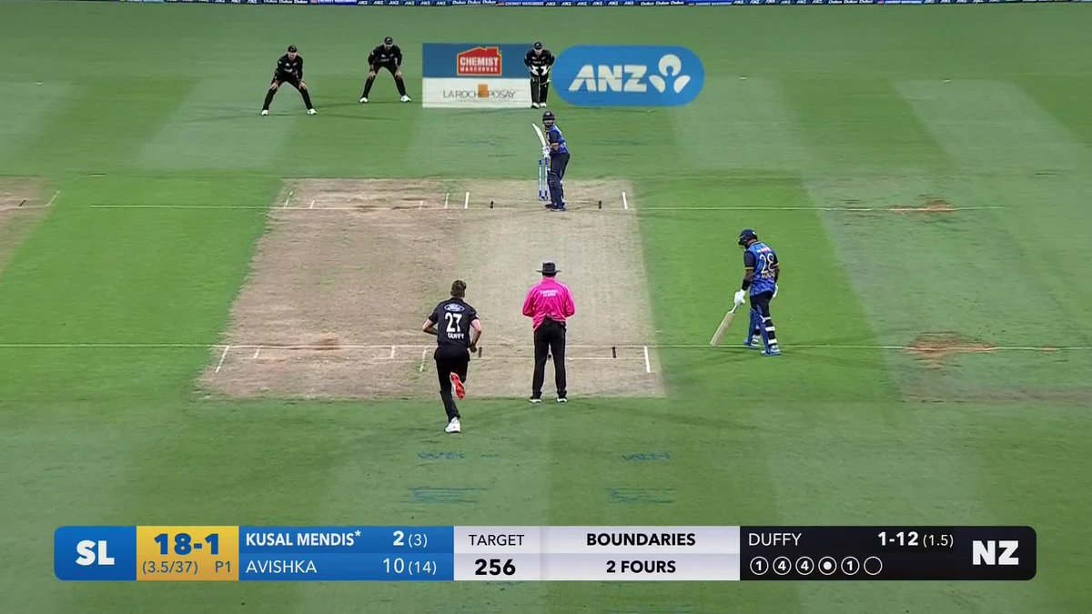 Jacob Duffy high demanding bowler in IPL 26 Auction. He has taken 53 Wickets in 38 matches in T20 for NZ. He is No.2 ICC T20 Rankings bowlers. Good improvement bowler. Many teams will go for Duffy in Auction.