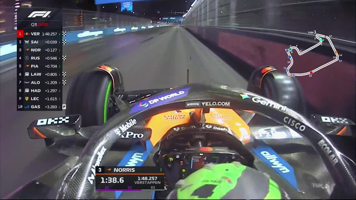 Está todo bien si no les gusta Norris como piloto, pero el tipo acaba de hacer la Pole después de meter esta salvada en el último sector... No me queda más que aplaudirlo y reconocerlo 👏 #F1 #LasVegasGP 🇺🇸