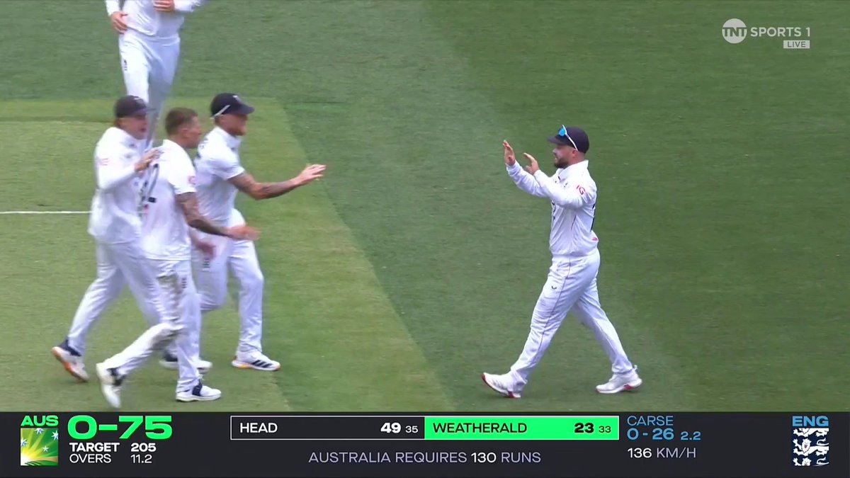 ENGLAND HAVE THEIR BREAKTHROUGH ๐ฅ Weatherald goes for 23 ๐ ๐บ Watch #TheAshes LIVE on TNT Sports and discovery+
