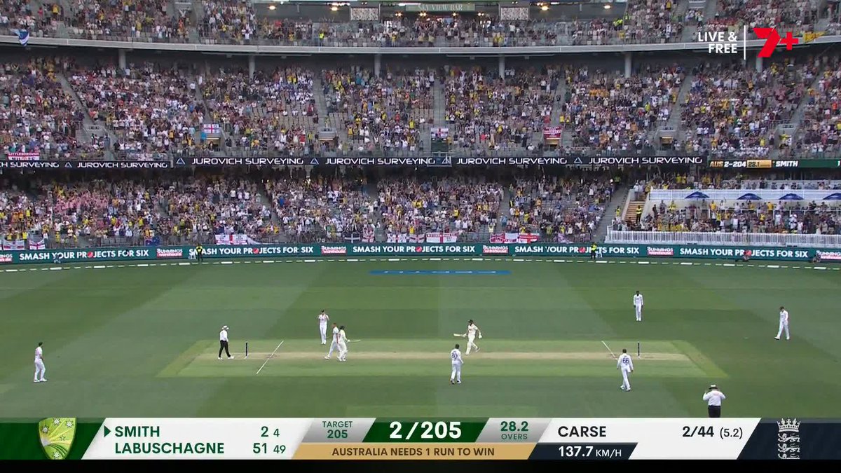 AUSTRALIA WIN. One of the most remarkable Tests in history ends inside two days, with the home side, somehow, winning by eight wickets!
