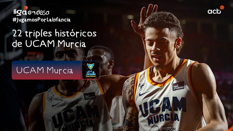 ¡UCAM Murcia explota con 2⃣2⃣ TRIPLES! Los murcianos enchufaron un espectacular 22 de 40 que IGUALA LA SEGUNDA MEJOR MARCA HISTÓRICA en un partido de la #LigaEndesa ☄️ El más enchufado ha sido Dylan Ennis, que ha metido un total de 8 triples. | UCAM Murcia