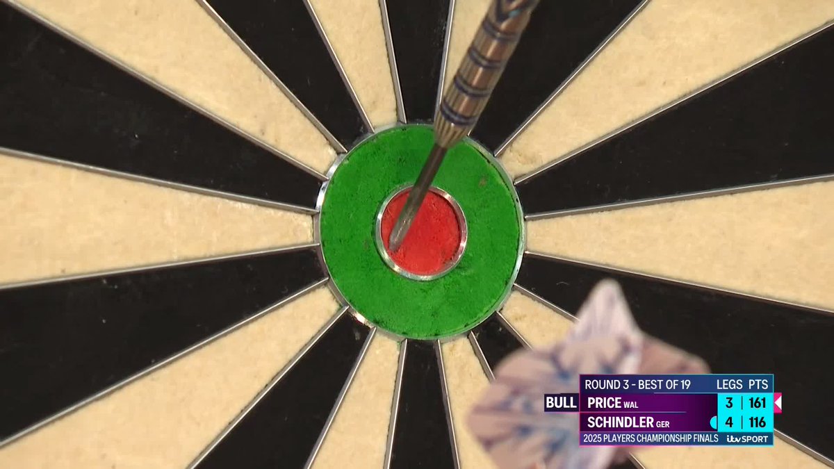 161 FROM THE ICEMAN!! Gerwyn Price hits a huge 161 checkout to break Martin Schindler's throw and level the game at 4-4! 📺 #PCFinals | R3