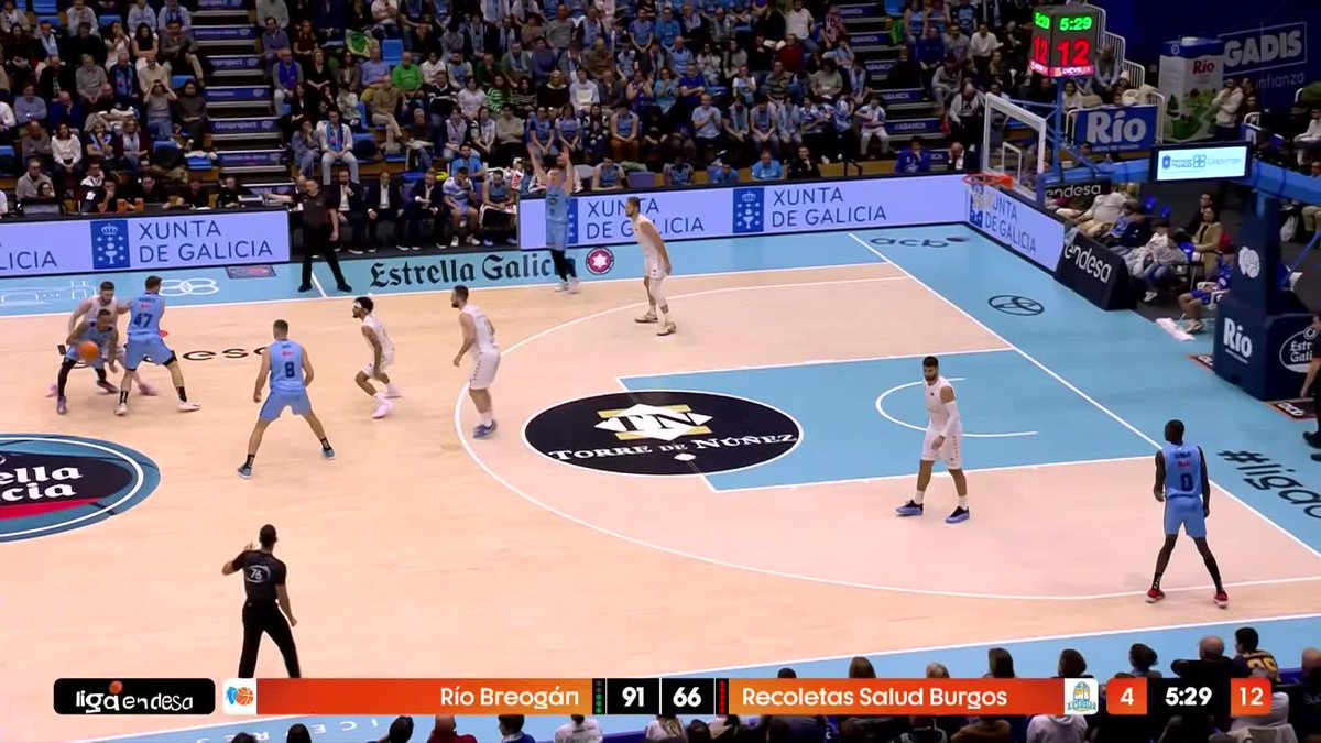 😱 ROMPIENDO TOBILLOS ¡Qué tremenda locura es DeWayne Russell! 🥵 #TodosPorLaInfancia | #LigaEndesa |📺 DAZN España