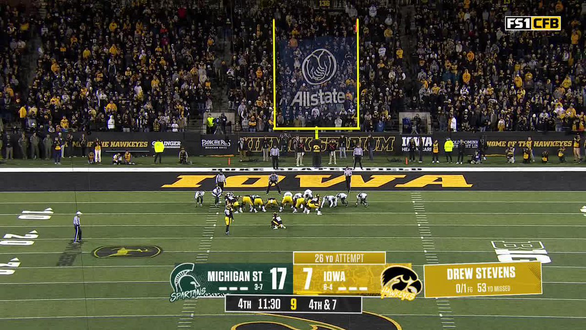 The highlights. ⬇️