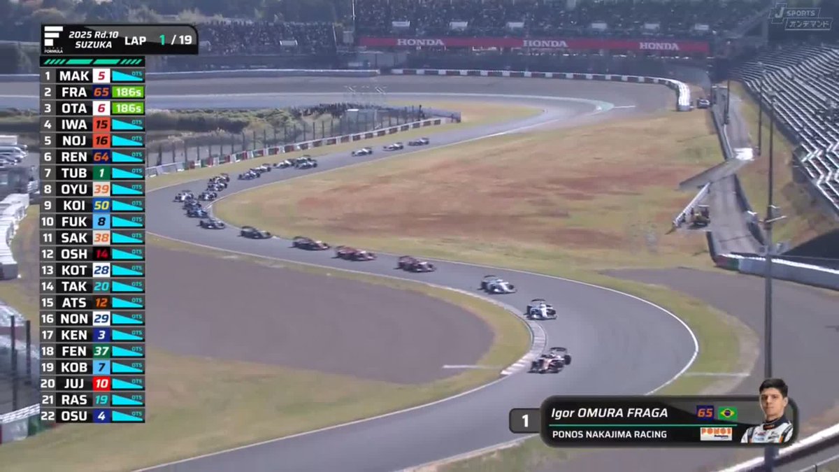 19週の超スプリントレーススタート! I・オオムラ・フラガ選手がアウトから 牧野 任祐選手をオーバーテイクしトップへ! 一瞬のチャンスを逃しませんでした👀✨ #スーパーフォーミュラ 最終決戦 鈴鹿サーキット FP~決勝まで徹底LIVE配信! 🔽ご視聴/ご購入は🔽 #Sformula