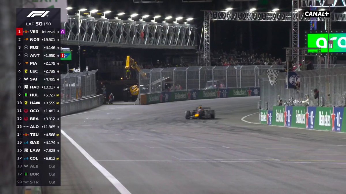 Max Verstappen remporte le Grand Prix de Las Vegas pour la deuxième fois 🚀 Norris s’empare de la deuxième place, suivi de Russell à la troisième place ! #LasVegasGP #F1