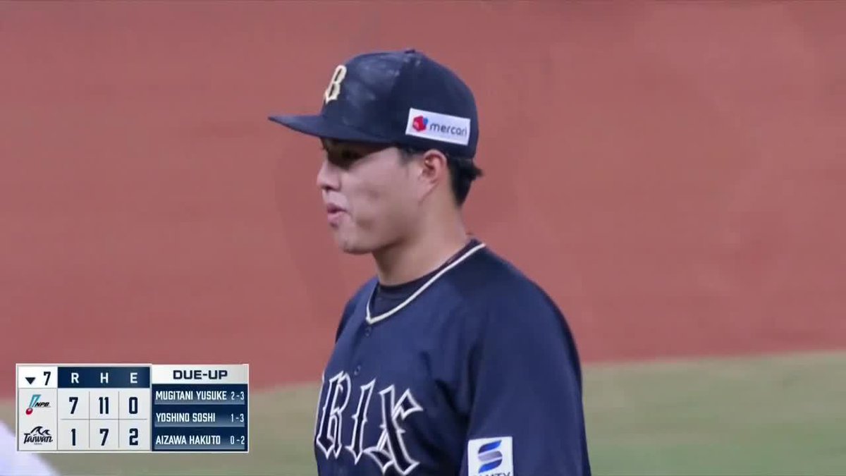 絶賛成長中 山口廉王(オリックス) ズバッとインコース 🇹🇼アジア・ウインターリーグ・ベースボール 🆚NPB×台湾シーズ 📺️#DAZN LIVE配信中 #冬が僕を強くする #AWB #Bs2025 #だったらDAZN