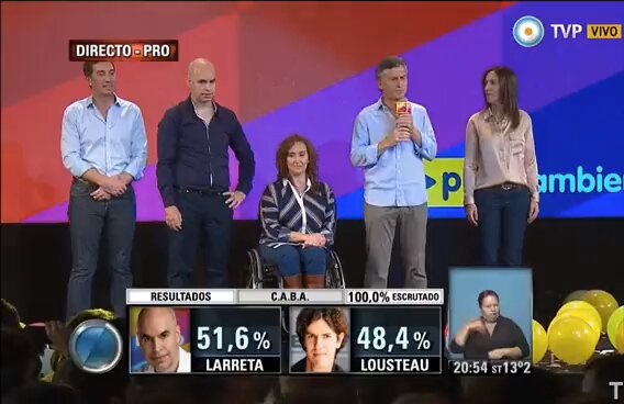 Un día como hoy hace 10 años Macri era elegido presidente y prometía cuidar las empresas estatales.
