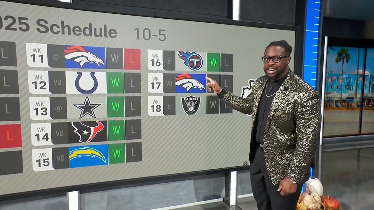 .Gerald McCoy predicts that the Kansas City Chiefs will win 7 consecutive games to end the regular season 👀