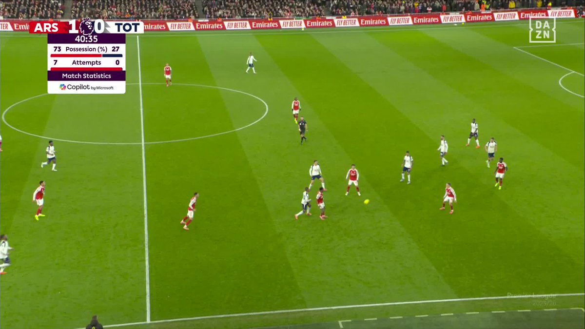 El mismo que un miércoles de verano estaba fichado por el Tottenham y acabó en el Arsenal es quien hoy le mete 3 a los Spurs. Ha sido más que un show de Eze. Ha sido un trabajo de demolición del Arsenal en el derbi. ¡Gracias por acompañarnos en DAZN España!