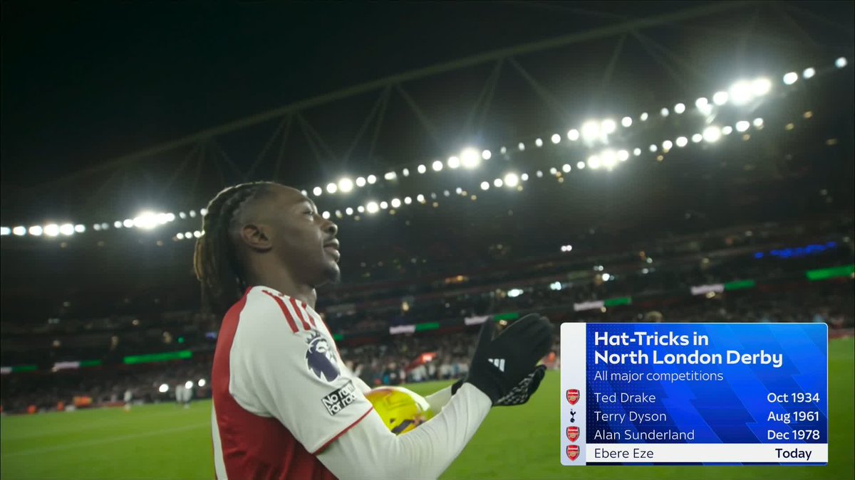 "You felt like there was a difference!" Jamie Carragher praises Ebere Eze's impact for Arsenal 👏