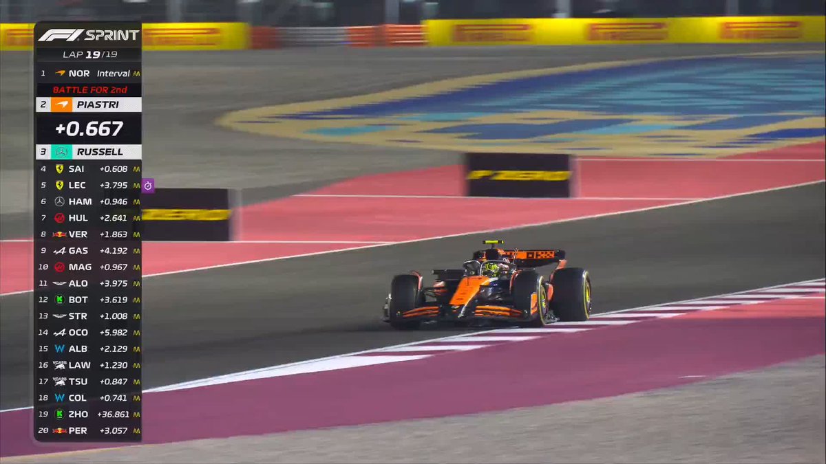 you joke about it like it won’t happen. need I remind you the qatar sprint race 2024