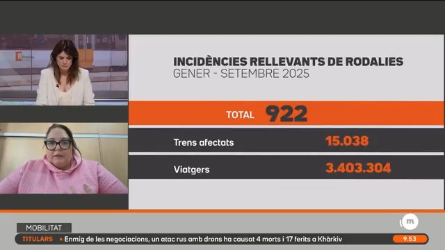 “La nostra vida es concentra en el tren. No tens vida i no pots quedar amb ningú.” Anna Gómez, portaveu de la plataforma Dignitat a les Vies, denuncia la situació que viuen dia rere dia els usuaris de Rodalies Renfe #Matins3Cat