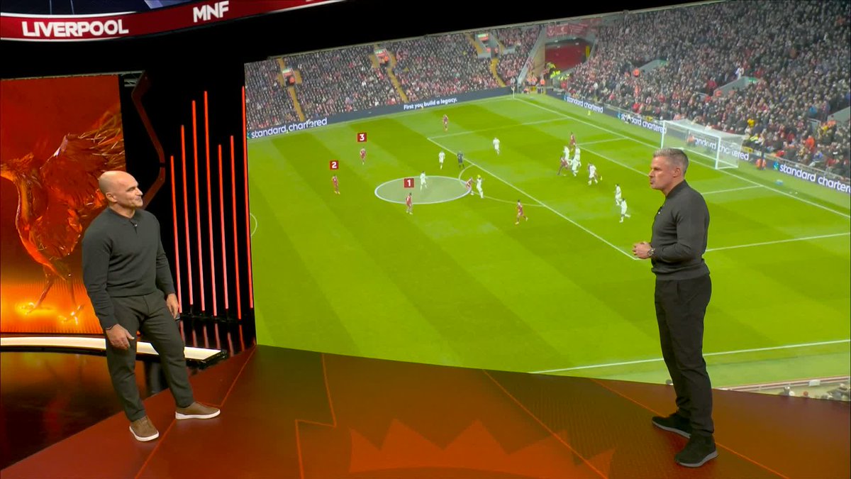 "It's NOT acceptable... this is the basics of football!" 😡 Jamie Carragher analyses Liverpool's 3-0 loss to Nottingham Forest 🔍